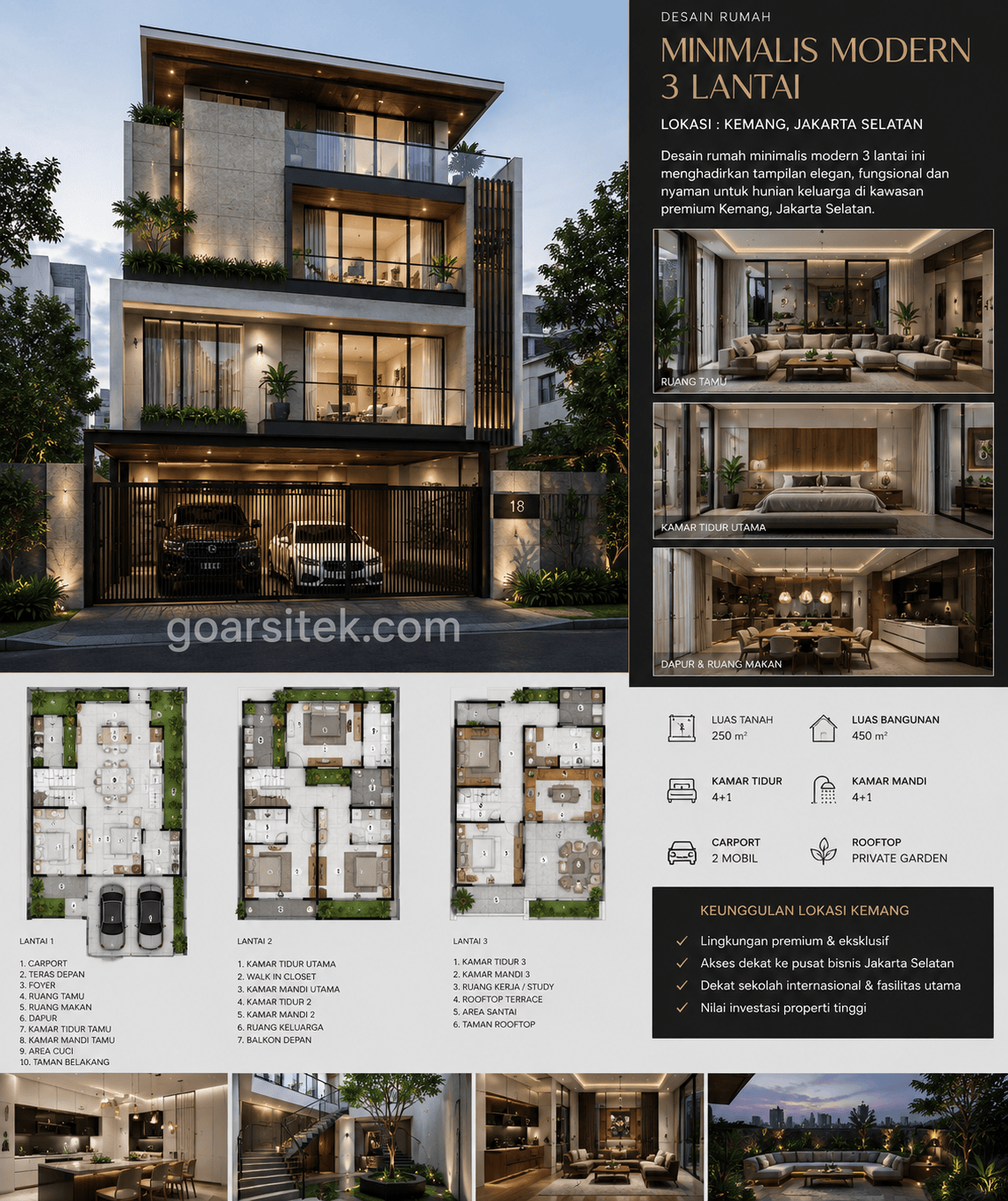 Desain rumah modern minimalis bersih