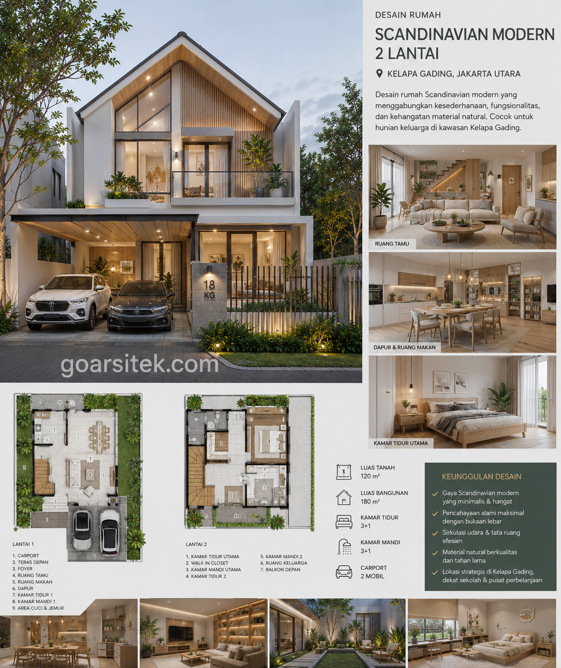 Desain rumah scandinavian estetik