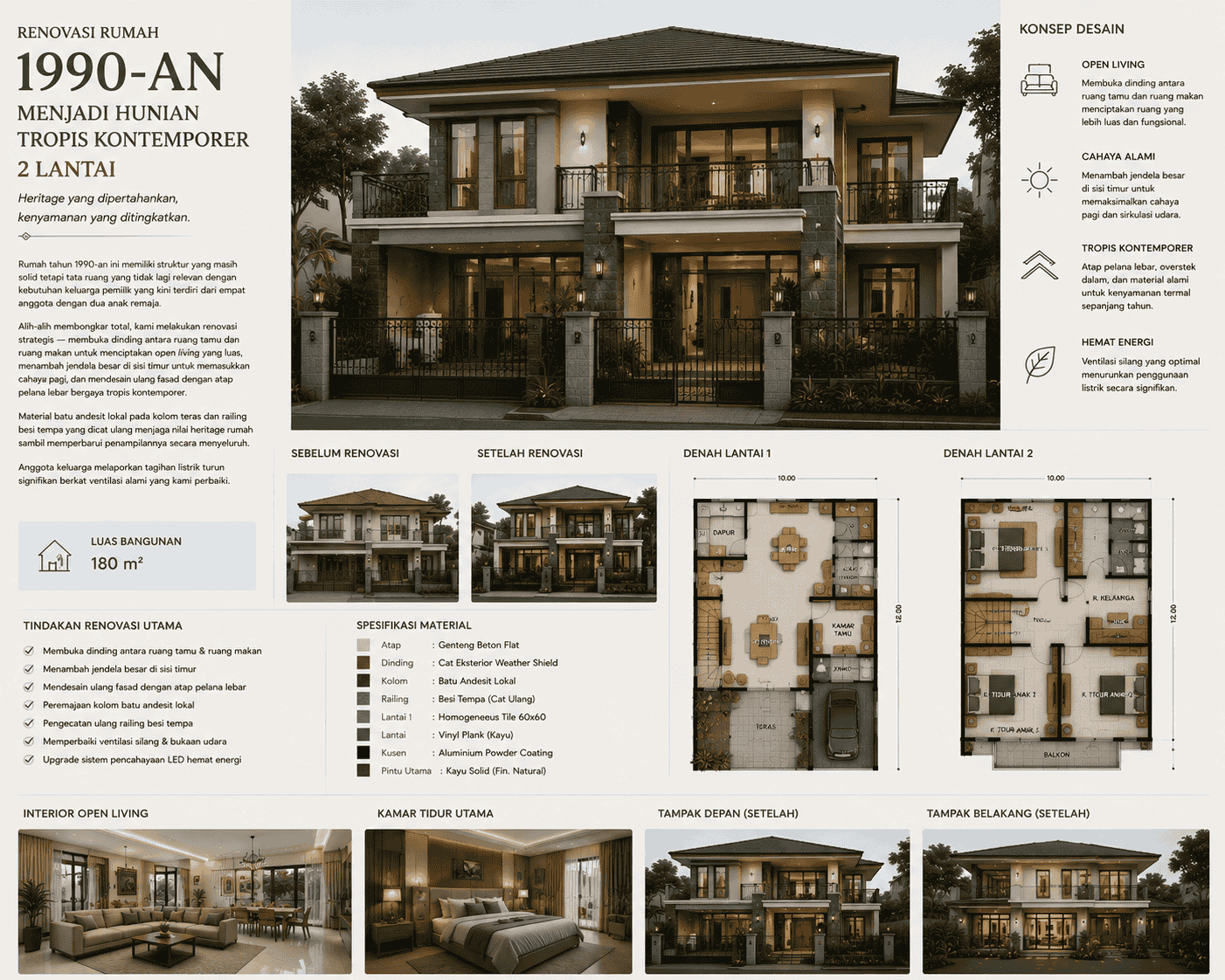 Desain rumah tropis Indonesia alami